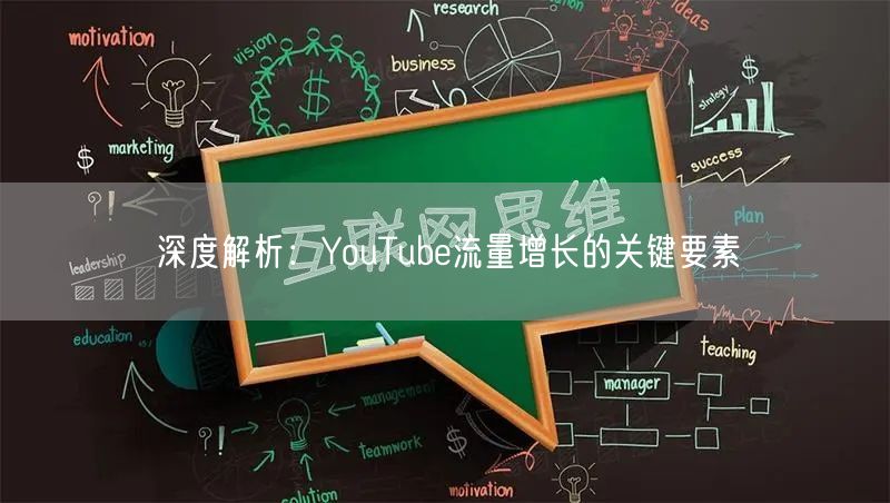 深度解析:YouTube流量增长的关键要素